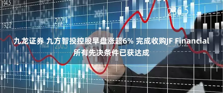 九龙证券 九方智投控股早盘涨超6% 完成收购JF Financial所有先决条件已获达成
